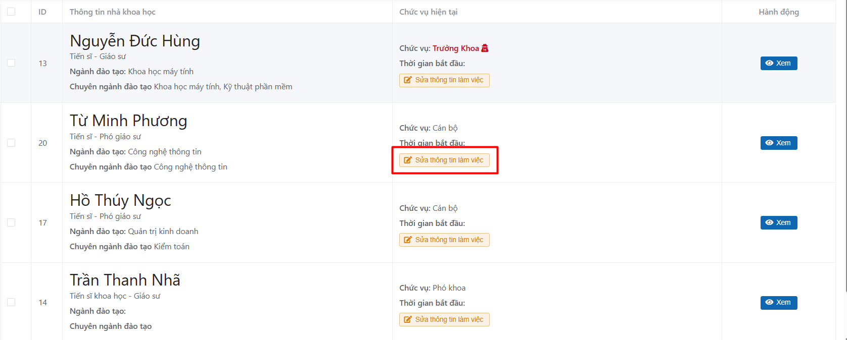 Quản lý nhà khoa học
