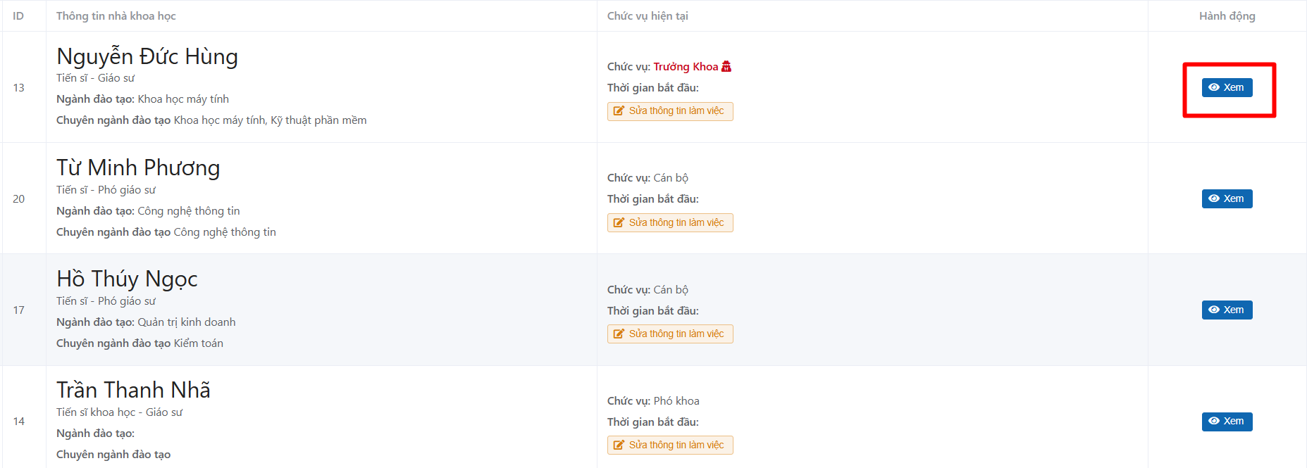 Quản lý nhà khoa học