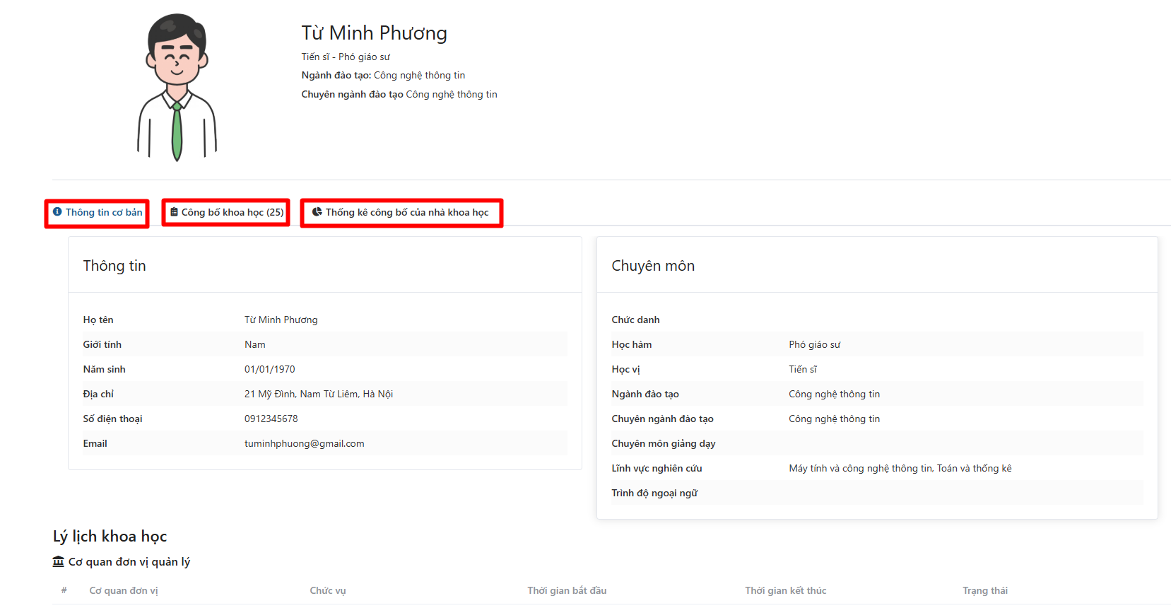 Quản lý nhà khoa học