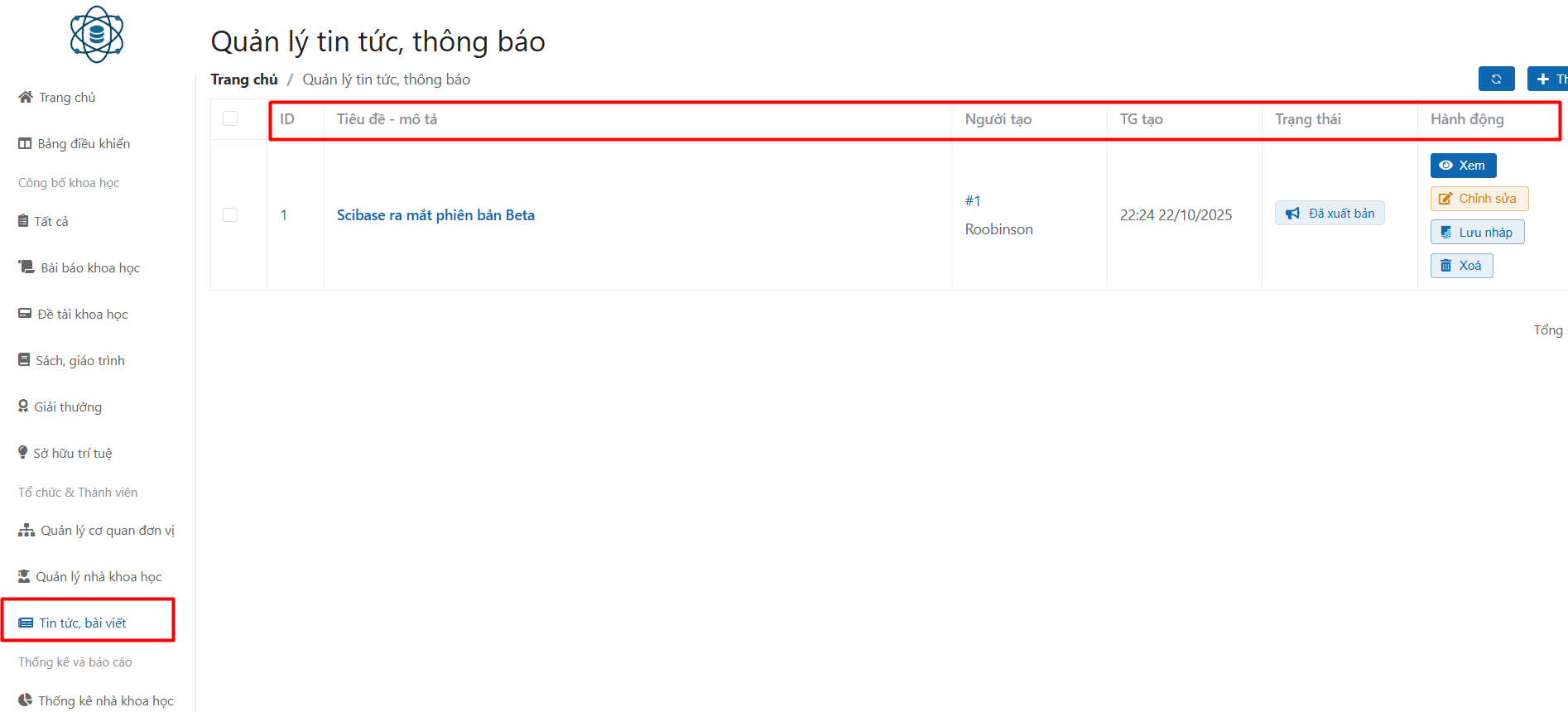 Quản lý tin tức bài viết